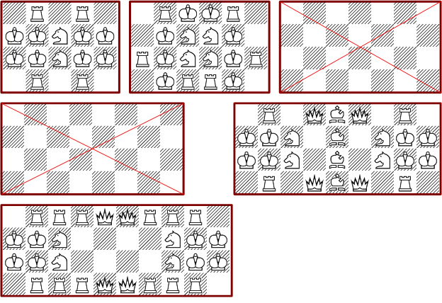 SchackRechteck-4n=4